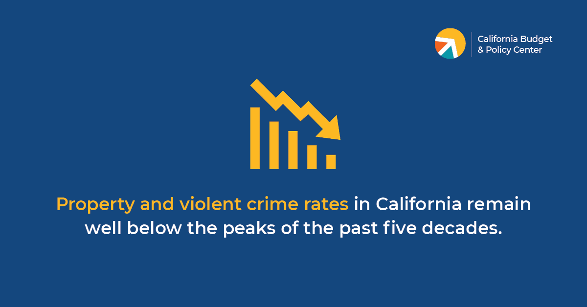 Keeping California Communities Safe Starts with Understanding Crime